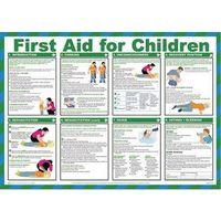 FIRST AID FOR CHILDREN - -