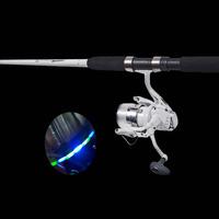 fishing rod with led reel