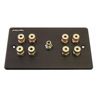 Fisual Hollywood 4.1 Black Brushed Aluminium Surround Sound Wall Plate