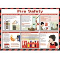 Fire Safety Poster