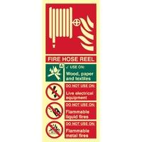 fire hose reel uses sign phs 82mm x 202mm