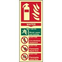 Fire Extinguisher: Water Sign - PHO (82mm x 202mm)