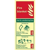 fire blanket sign phs 82mm x 202mm