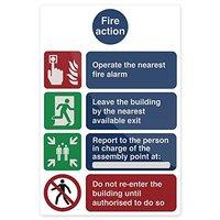 Fixman Fire Action Operate The Nearest Sign 200 x 300mm Pl