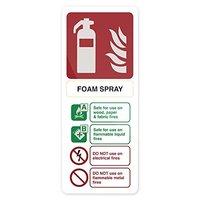 Fixman Foam Spray Extinguisher Sign 202 x 82mm Self-adhesive