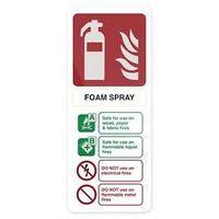 Fixman Foam Spray Extinguisher Sign 202 x 82mm Rigid Pl