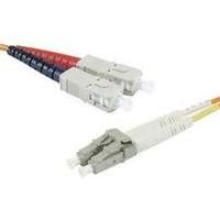Fiber Duplex Patch Cord Om3 50/125 Sc/lc Purple- 2 M