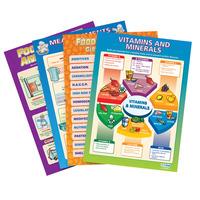 Food Technology Posters Set of 4