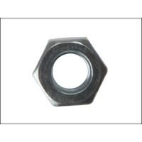 forgefix hexagon nut washer zp m6 blister 10