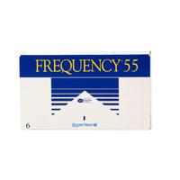 Frequency Frequency 55 2.5