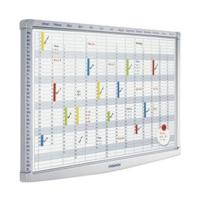 Franken Planning board EuroLine 60x91 cm