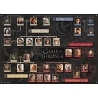 Game of Thrones Family Tree 1000 Piece Jigsaw Puzzle