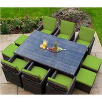 GardenFurnitureWorld Essentials Replacement Seat Cushions for 8 Seater Patio Cube Sets in Lime