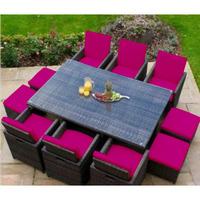 GardenFurnitureWorld Essentials Replacement Seat Cushions for 8 Seater Patio Cube Sets in Pink