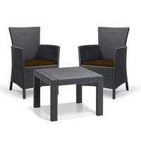 GardenFurnitureWorld Essentials Replacement Seat Cushions for 2 Piece Rosario Patio Set in Brown