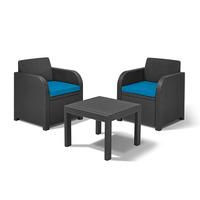 GardenFurnitureWorld Essentials Replacement Seat Cushions for Atlanta Balcony Bistro Set in Turquoise