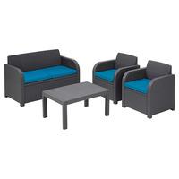 GardenFurnitureWorld Essentials Replacement Seat Cushions for Carolina Lounge Sofa Set in Turquoise