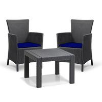 GardenFurnitureWorld Essentials Replacement Seat Cushions for 2 Piece Rosario Patio Set in Blue