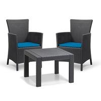 GardenFurnitureWorld Essentials Replacement Seat Cushions for 2 Piece Rosario Patio Set in Turquoise