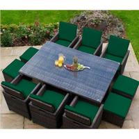 GardenFurnitureWorld Essentials Replacement Seat Cushions for 8 Seater Patio Cube Sets in Green