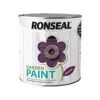 Garden Paint Charcoal Grey 750ml