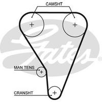 Gates 5117XS Timing Belt