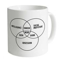 geeky venn diagram mug