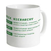 Geek Hierarchy Mug