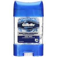 Gillette Endurance Cool Wave Anti-Perspirant Clear Gel