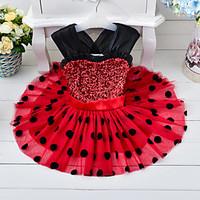 girls polka dot dress cotton polyester summer sleeveless