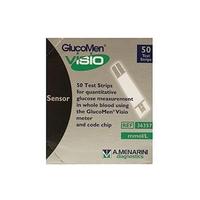 glucomen visio test strips