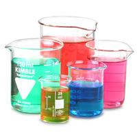 Glass Measuring Beaker Set