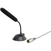 Gooseneck Speech microphone Renkforce PA 325 Transfer type:Corded incl. pop filter, incl. cable
