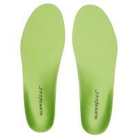 Green Trim 2 Fit Removable Insoles