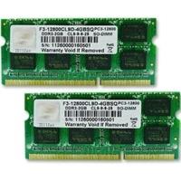 G.SKill SQ Series 4GB Kit DDR3 PC3-12800 CL9 (F3-12800CL9D-4GBSQ)