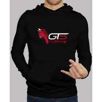 gts man sweat esports