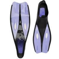 gul duo300 fin set