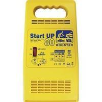 GYS Automatic charger, Car battery tester, Quick start system START UP 80 12 V 25 A