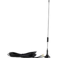 H-Tronic HT250A Antenne 868MHz