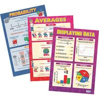 Handling Data Poster