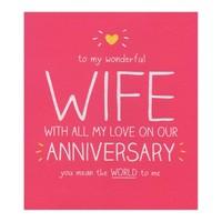 Happy Anniversary Wonderful Wife Card