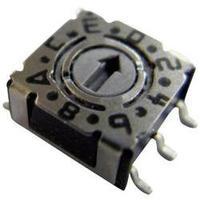 hartmann p36s 103 rotary coding switch compact design setting slotsmt  ...