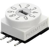 hartmann p65smt 101 trick coding switch high temperature setting slots ...