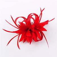 Handmade Small Sinamay Feather Brooch Clip Fascinators Headpiece (more colors)