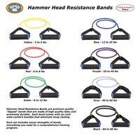 Hammer Head Anchor Gym Resistance Exercise Tube