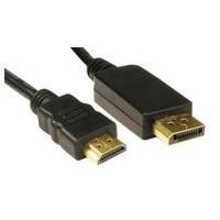 HDMI to Display Port Cable 3 Metre