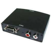 HDMI Flexible Coupler