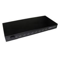 HDMI 3x2 Switch/Splitter With Remote Control