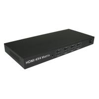 HDMI Splitter 2-Port