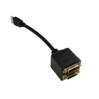 HDMI to HDMI and DVI Splitter